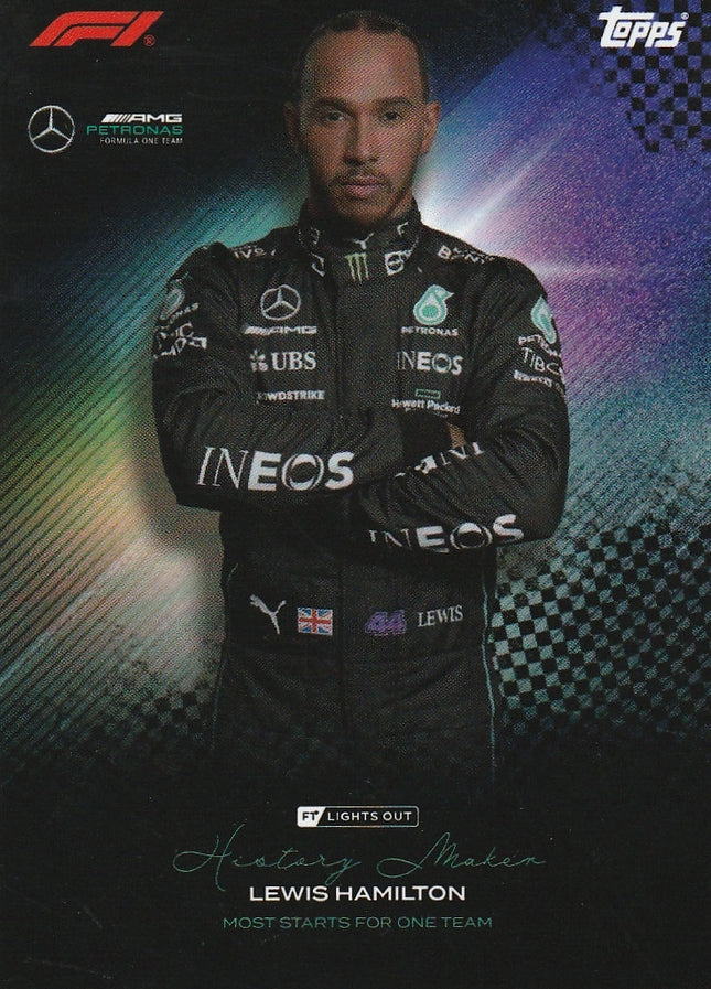Lewis Hamilton - Most starts for 1 team