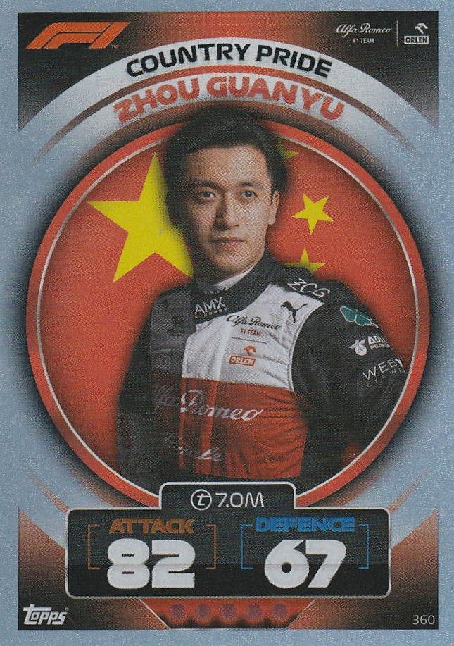 360 Zhou Guanyu (Alfa Romeo)