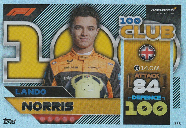 333 Lando Norris (McLaren)