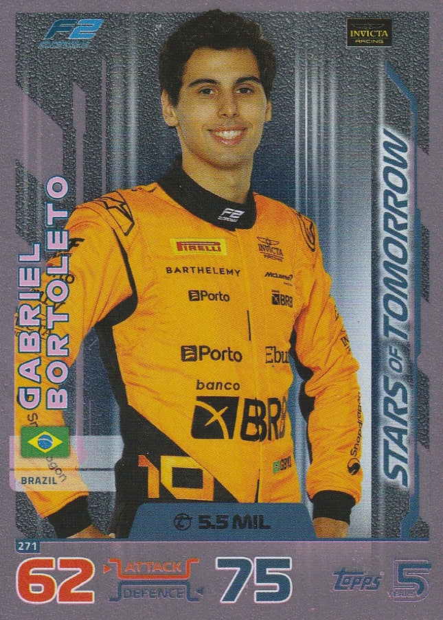 271 Gabriel Bortoleto