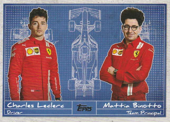 D-3 Charles Leclerc - Mattia Binotto