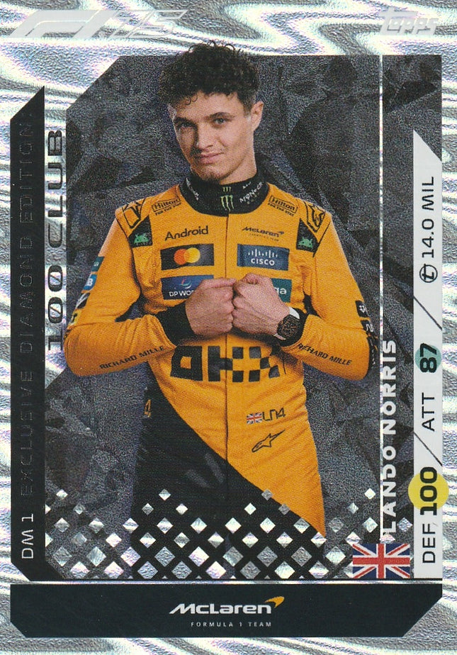 DM1 Lando Norris