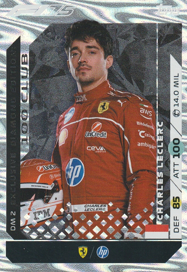 DM2 Charles Leclerc