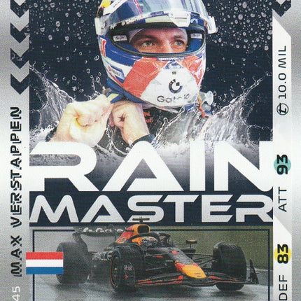 245 Max Verstappen