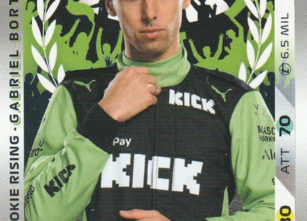 261 Gabriel Bortoleto