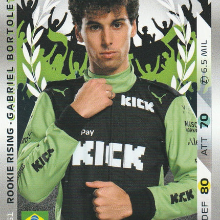 261 Gabriel Bortoleto