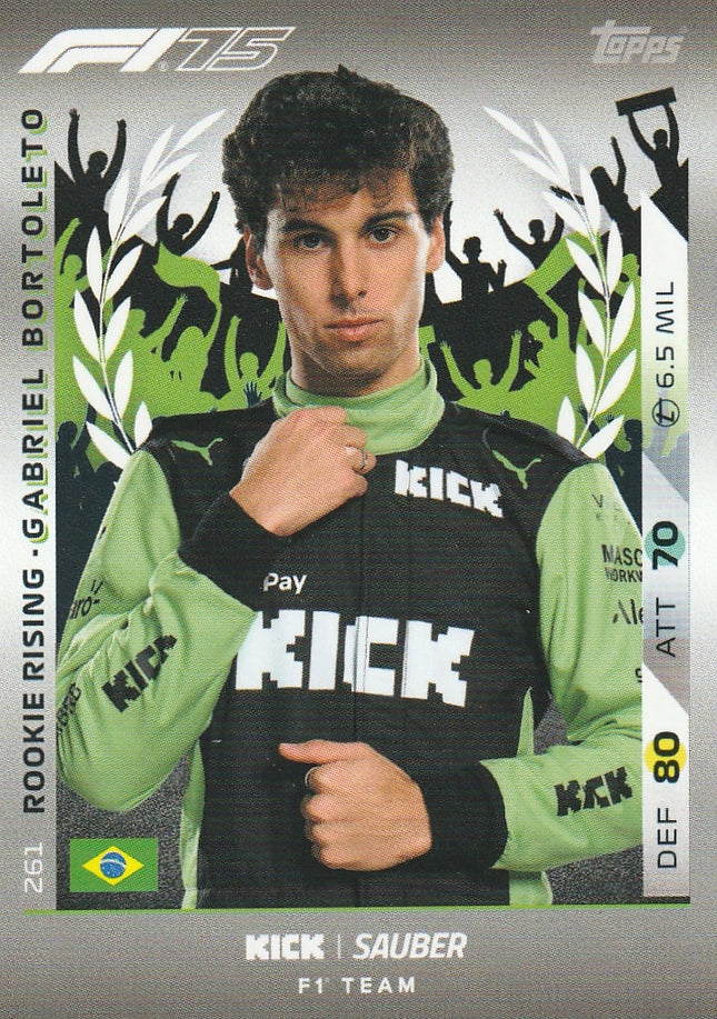 261 Gabriel Bortoleto