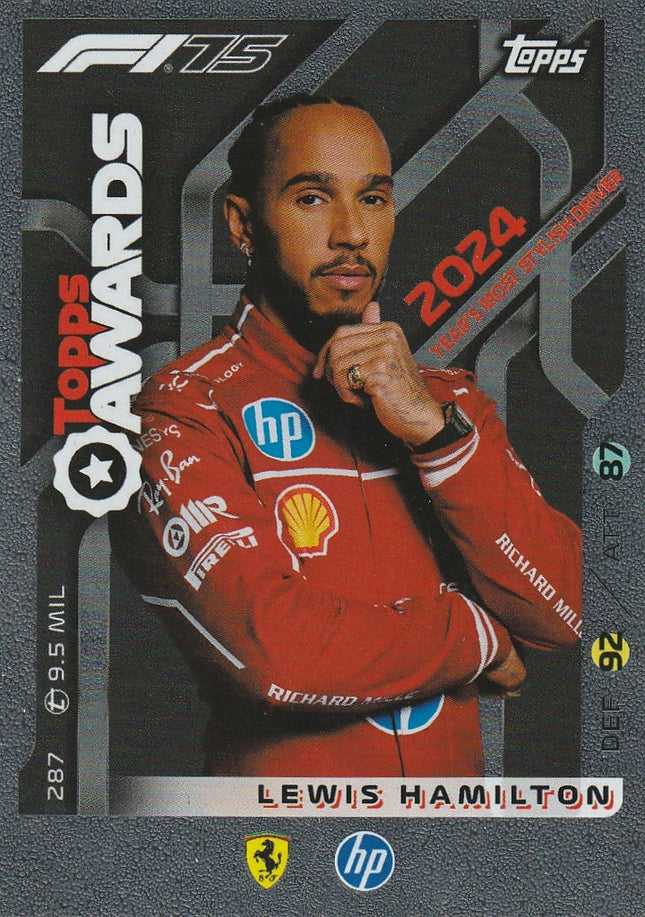 287 Lewis Hamilton