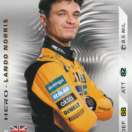 13 Lando Norris