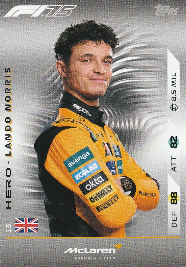 13 Lando Norris