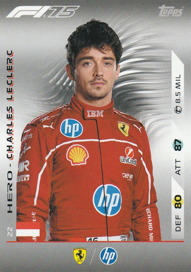 22 Charles Leclerc
