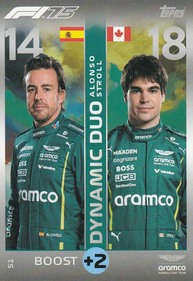 51 Fernando Alonso & Lance Stroll