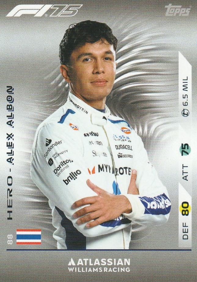 88 Alex Albon