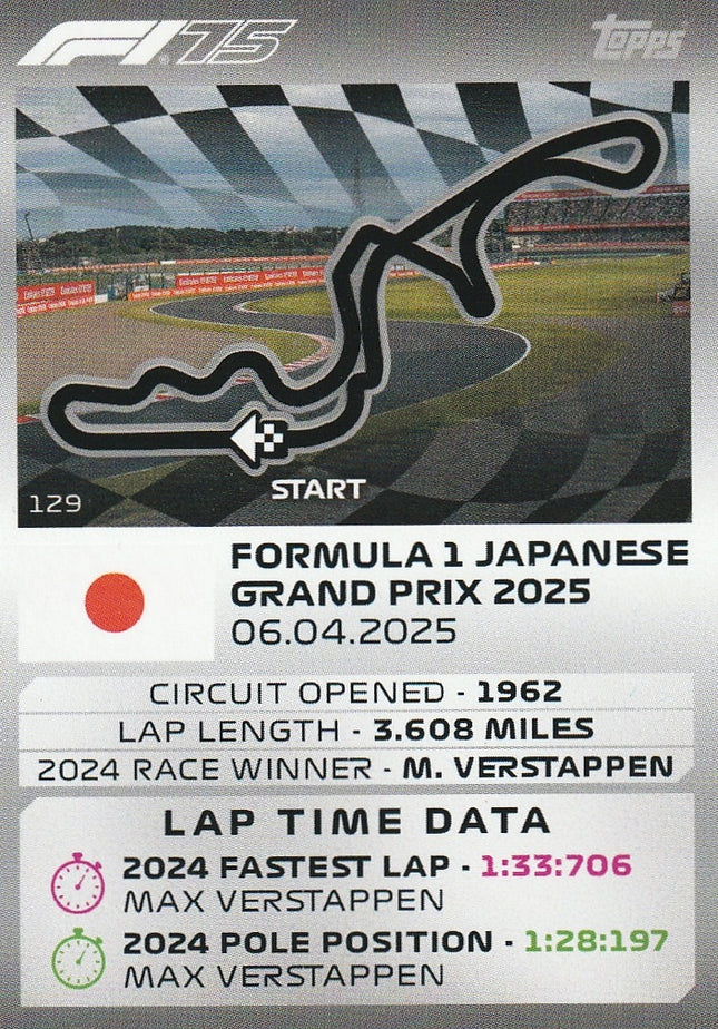 129 Suzuka Circuit