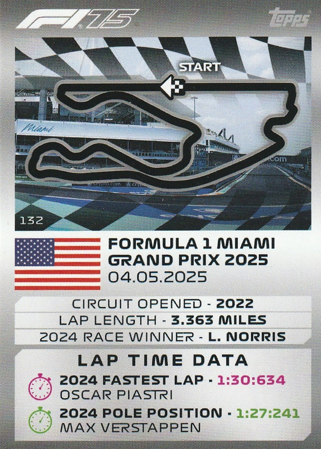 132 Miami International Autodrome
