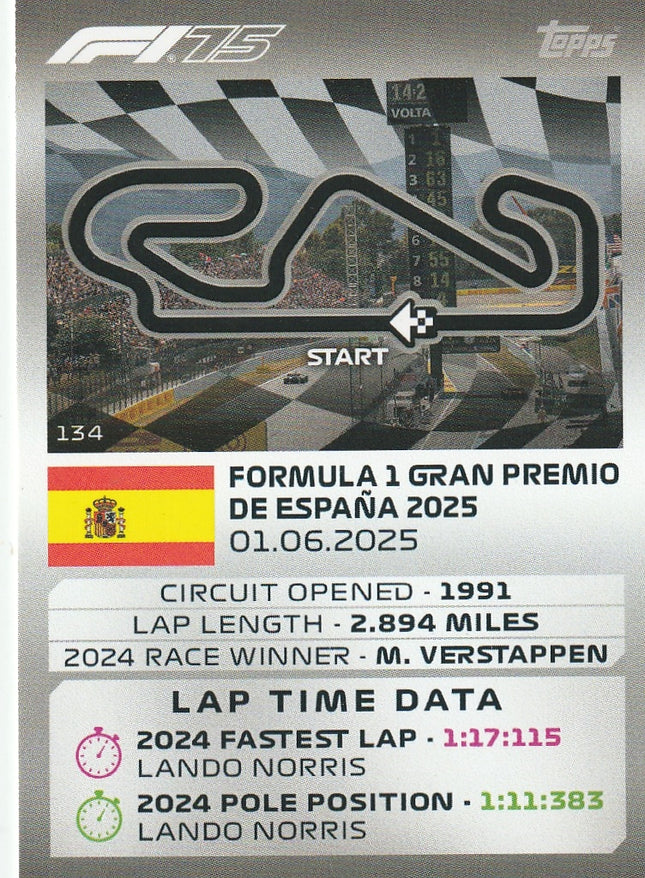 134 Circuit de Barcelona‑Catalunya