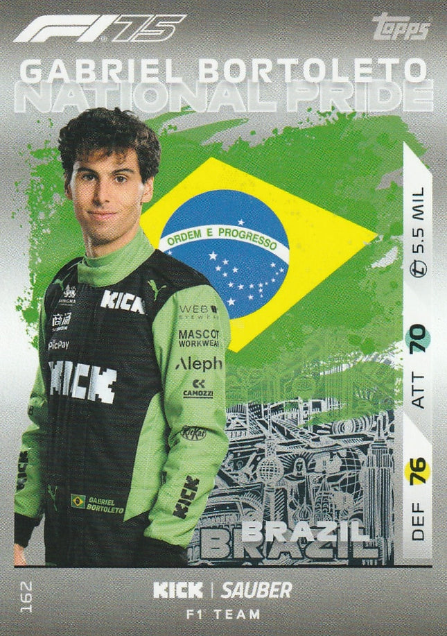 162 Gabriel Bortoleto