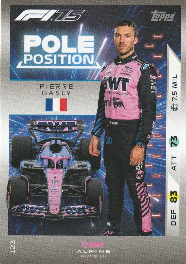 123 Pierre Gasly