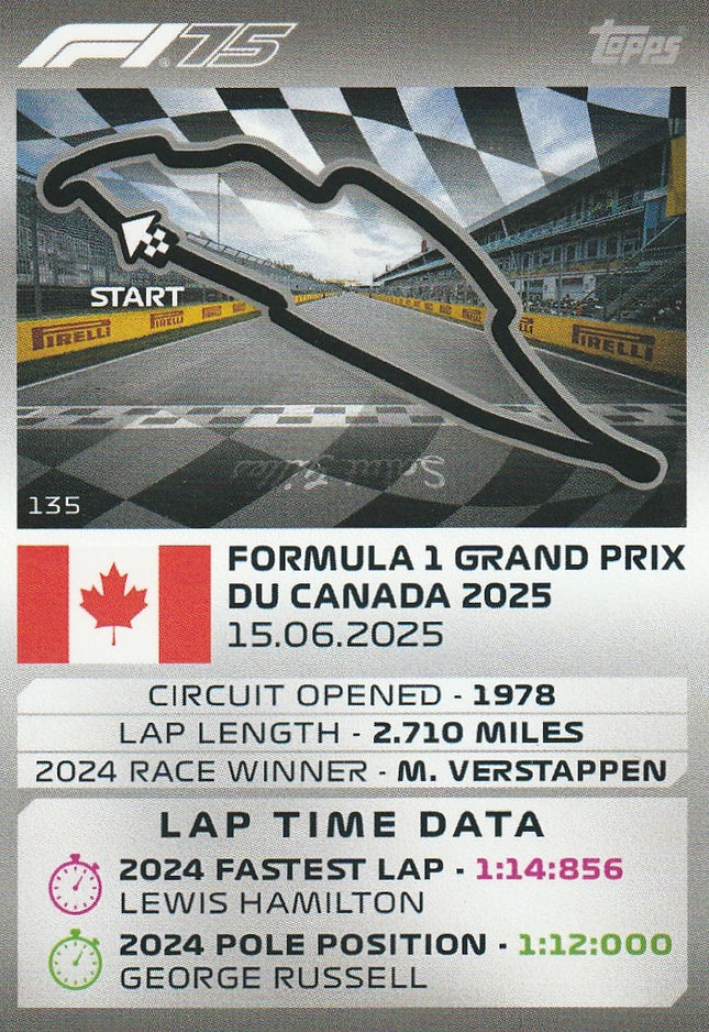 135 Circuit Gilles‑Villeneuve