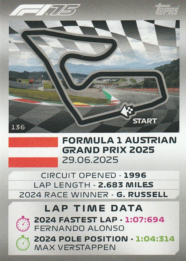 136 Red Bull Ring