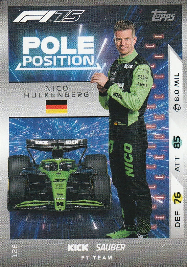 126 Nico Hulkenberg