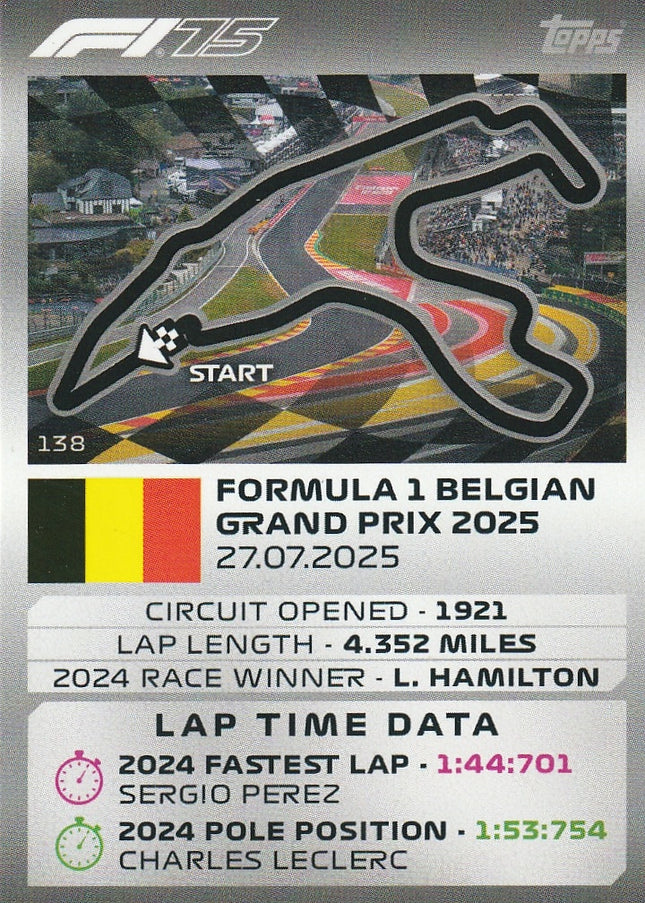 138 Circuit de Spa‑Francorchamps