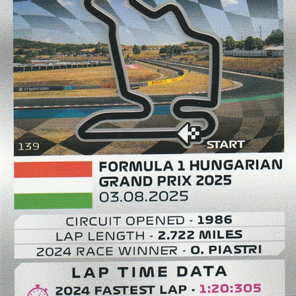 139 Hungaroring