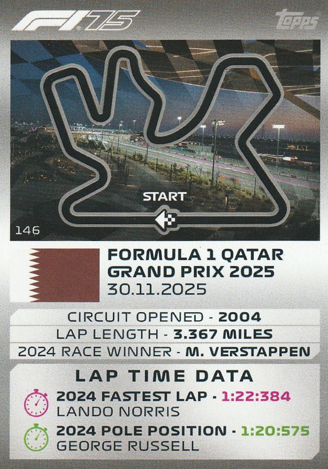 146 Lusail International Circuit