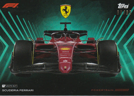 Scuderia Ferrari