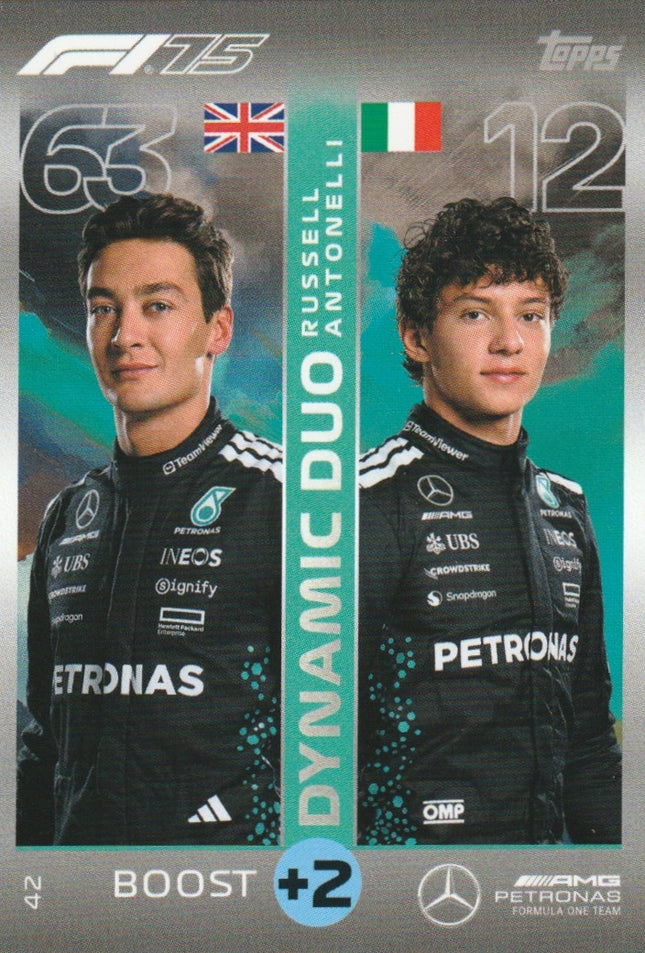 42 George Russell & Kimi Antonelli