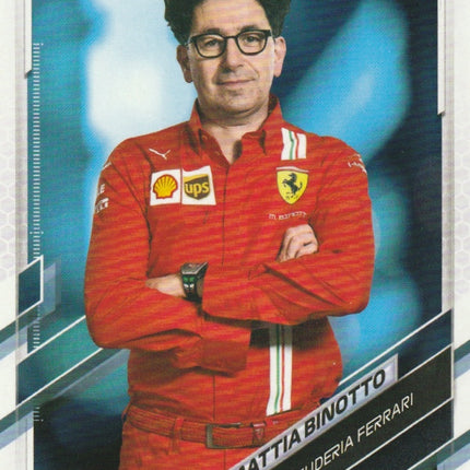 83 Mattia Binotto - Scuderia Ferrari