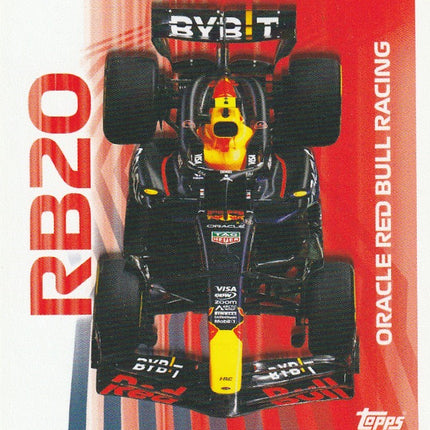198 RB20 (Red Bull)