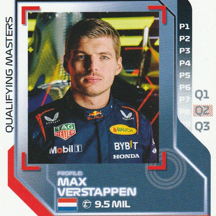 100 Max Verstappen (Red Bull)