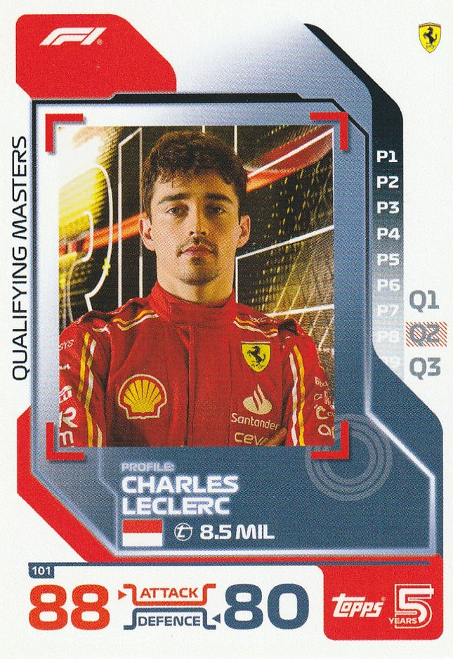 101 Charles Leclerc (Ferrari)