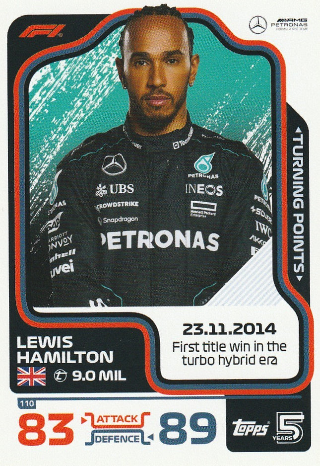110 Lewis Hamilton (Mercedes)