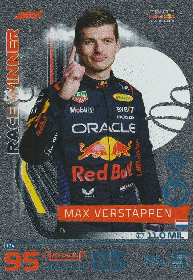 124 Max Verstappen (Red Bull)