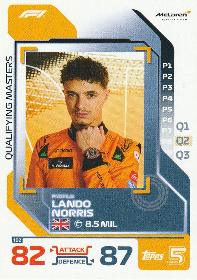 102 Lando Norris (McLaren)