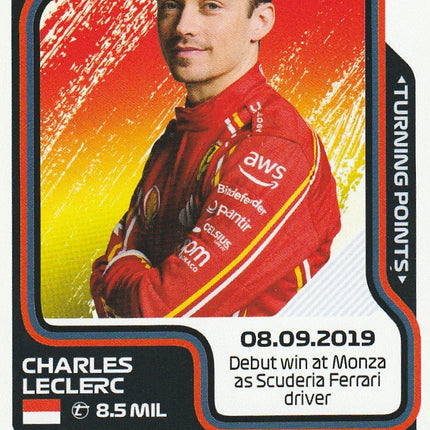 112 Charles Leclerc (Ferrari)