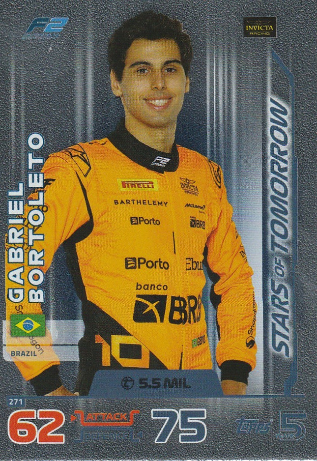 271 Gabriel Bortoleto