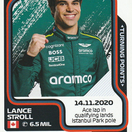 114 Lance Stroll (Aston Martin)