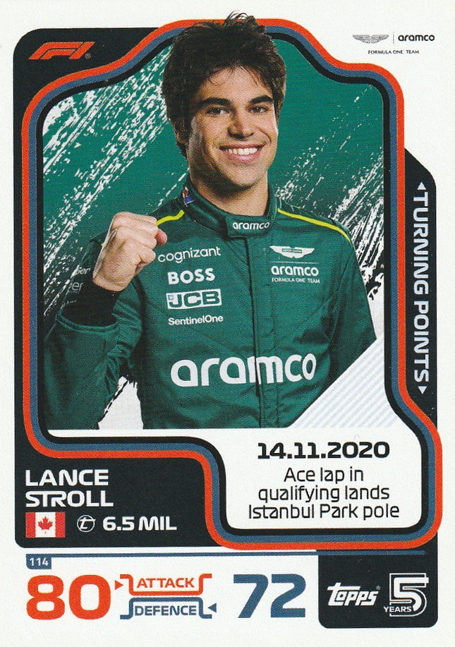 114 Lance Stroll (Aston Martin)