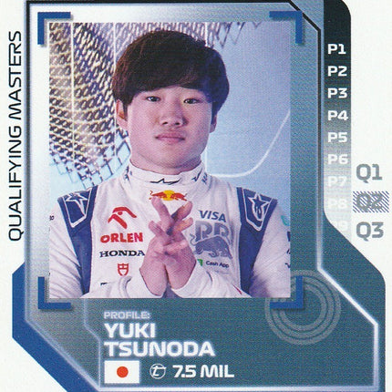 106 Yuki Tsunoda (VCARB)
