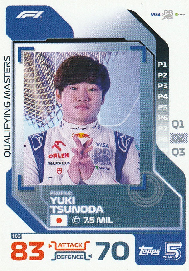106 Yuki Tsunoda (VCARB)