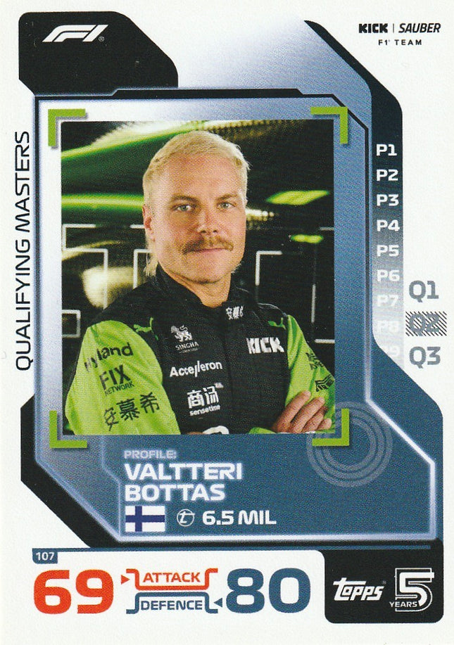 107 Valtteri Bottas (Sauber)