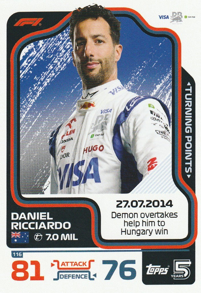 116 Daniel Ricciardo (VCARB)