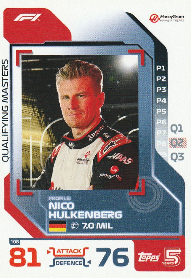108 Nico Hülkenberg (Haas)