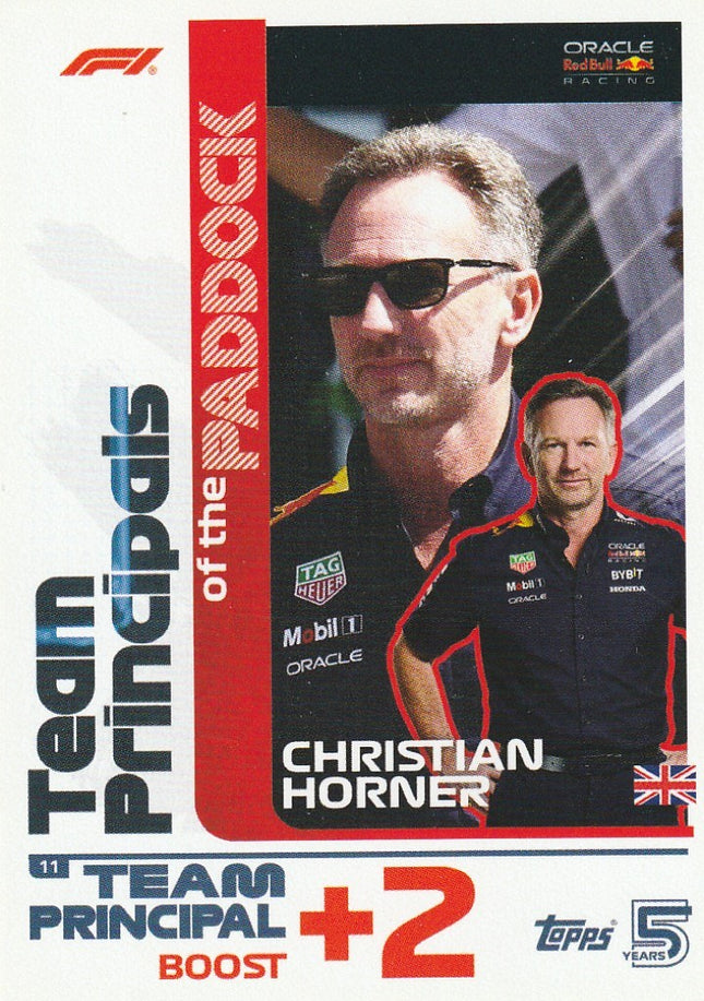 11 Christian Horner