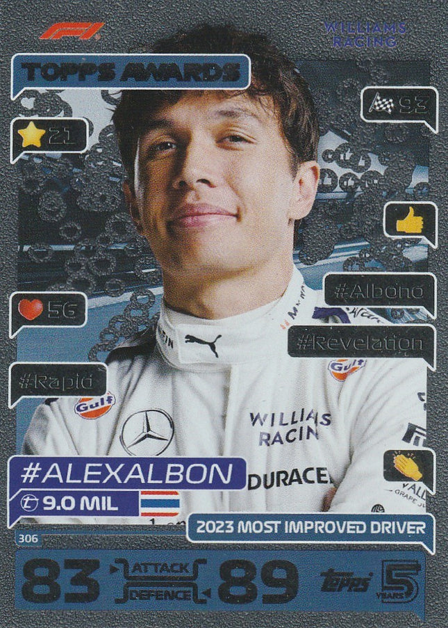 306 Alex Albon / Most Improved Driver (Williams)