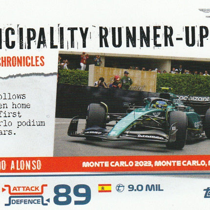 150 Fernando Alonso / Monte Carlo (Aston Martin)