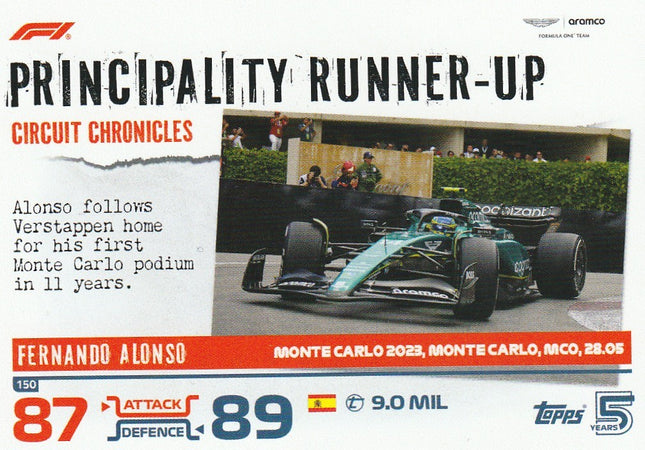 150 Fernando Alonso / Monte Carlo (Aston Martin)